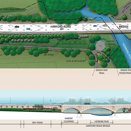 Map of Bridge