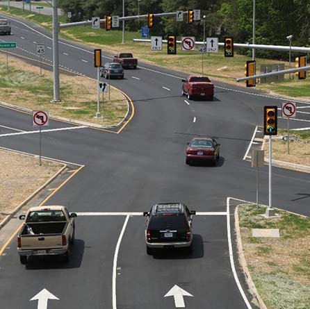 Diverging Diamond Interchange